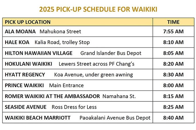 Pearl Harbor, USS Arizona Memorial & Honolulu City Tour - Why this Pearl Harbor and Honolulu combination works