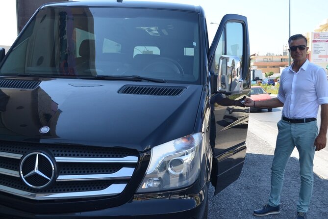 Your Tailored Elafonisi Escape. Luxury Day Tour from Chania. - The real value of the $855.40 price
